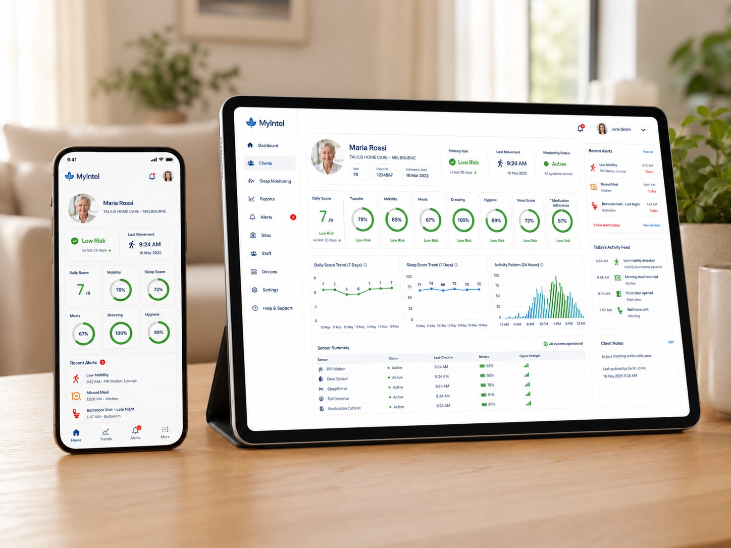 The MyIntel dashboard shown on a tablet and phone